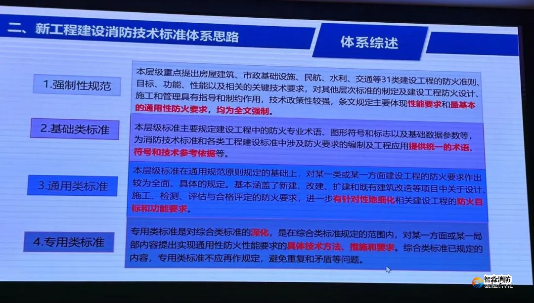 我國工程建設消防技術(shù)標準體系將有較大變化