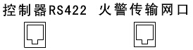 對(duì)外接口說(shuō)明