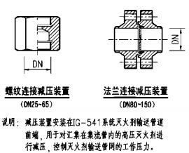 減壓裝置