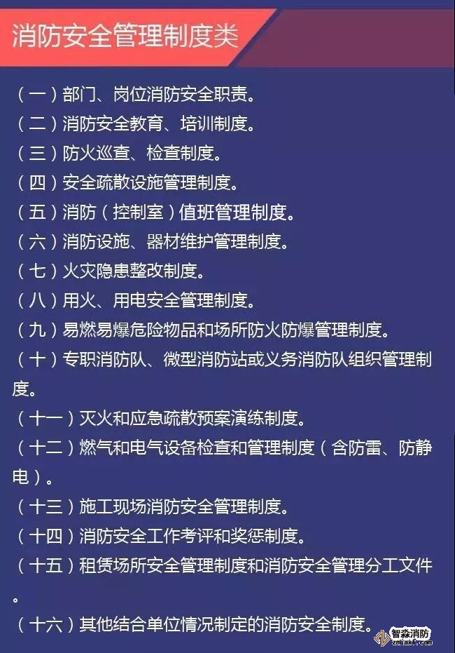 消防安全監(jiān)督檢查|被檢查的消防安全重點單位需要的相關(guān)臺賬材料